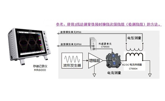 工频电源等滤波器的铁损测量MR0009-C02