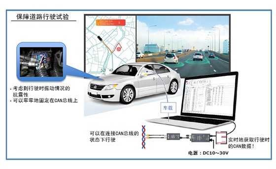 在实际道路行驶时采集CAN FD / CAN数据SP0001-C01