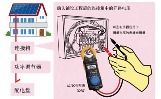 在工作状态下简单的检查太阳能面板的发电电压和电流Y0029-2022C02