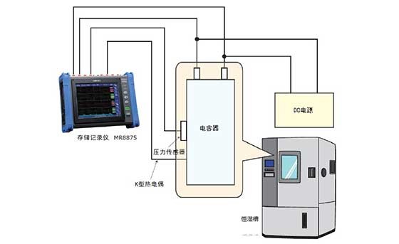 电容器的耐久性测试KK074-2022C02