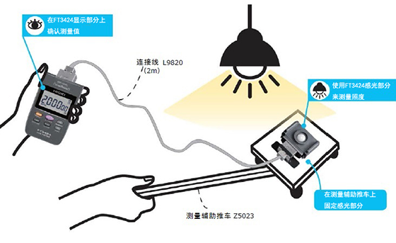 照度计的使用方法：提高地面照度测量的工作效率K0069-2022C02