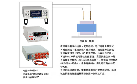 线圈·变压器的综合试验K0053-2022C02