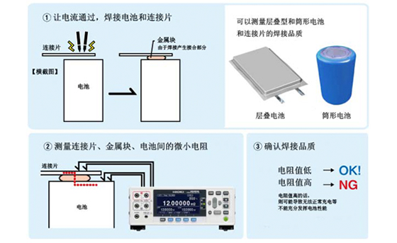 电池和连接片之间的接合电阻测量