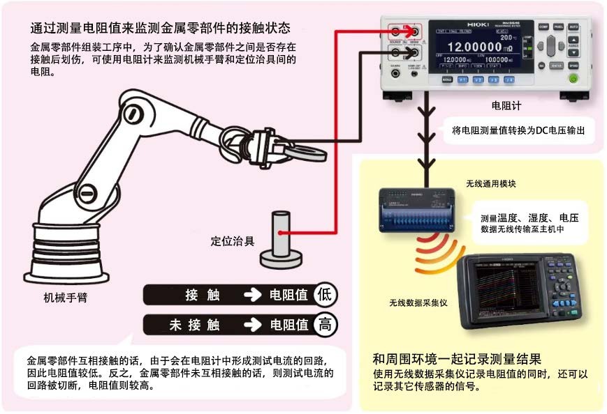 组装金属零部件工序中的接触判断A0008-2023C02